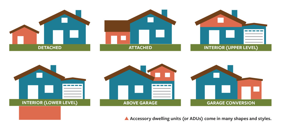 What are ADUs and how it will improve housing choices in&nbsp;Huntsville